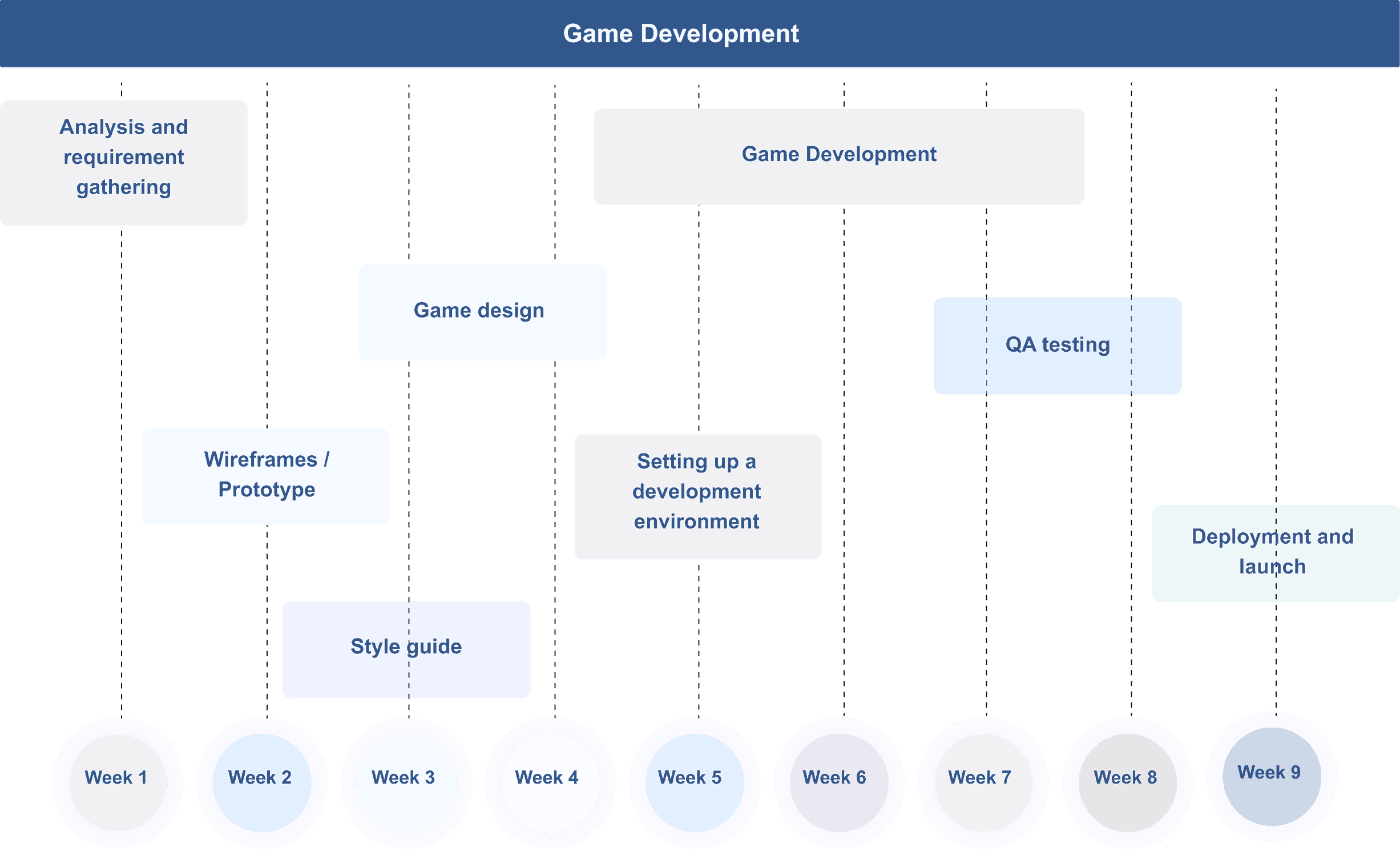 planningImage